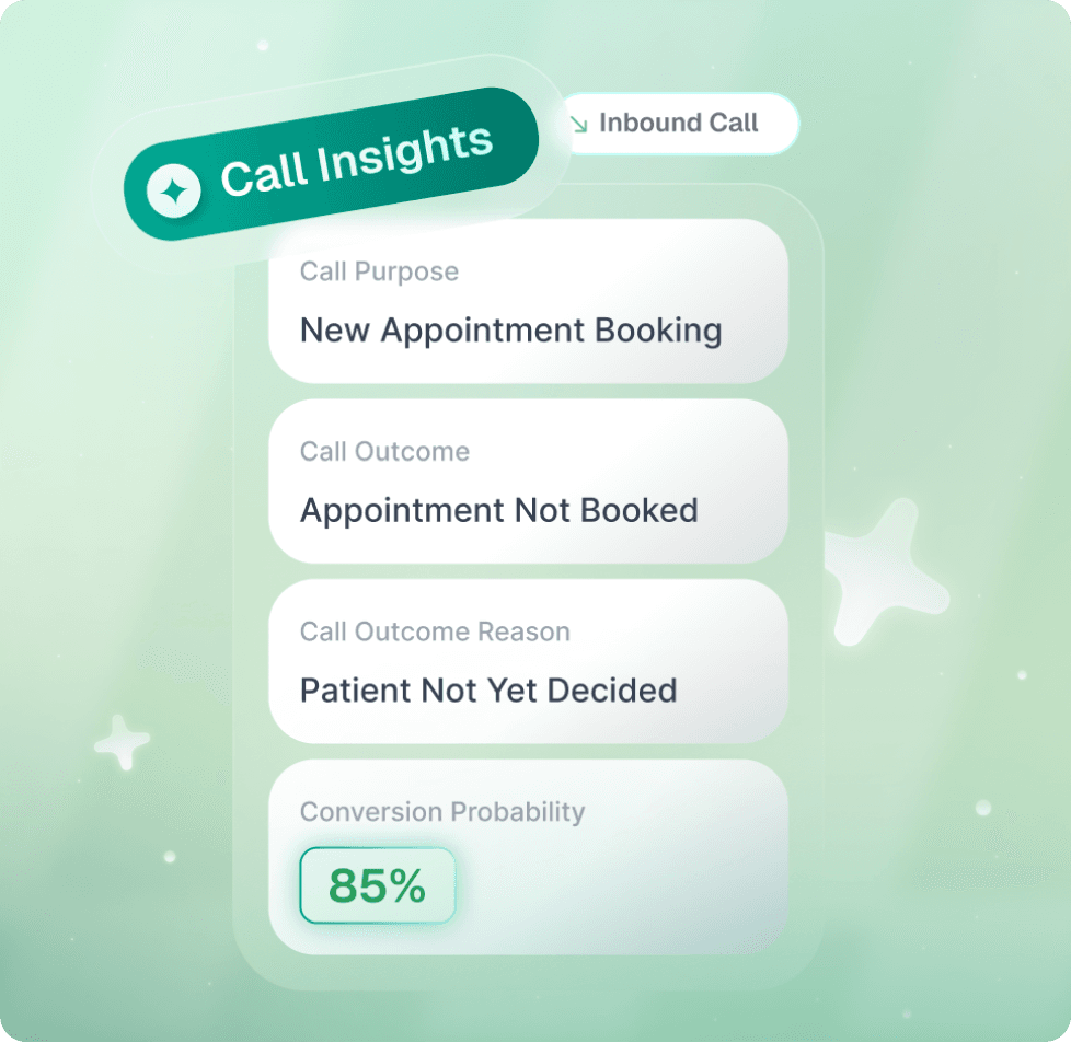 AI Phone System AI Phone System